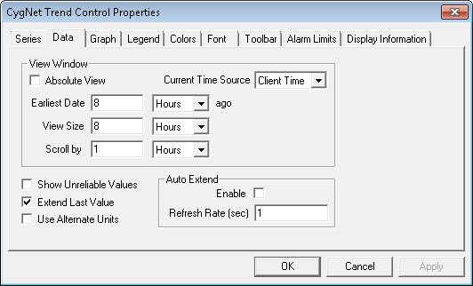 Trend Control - Data Page